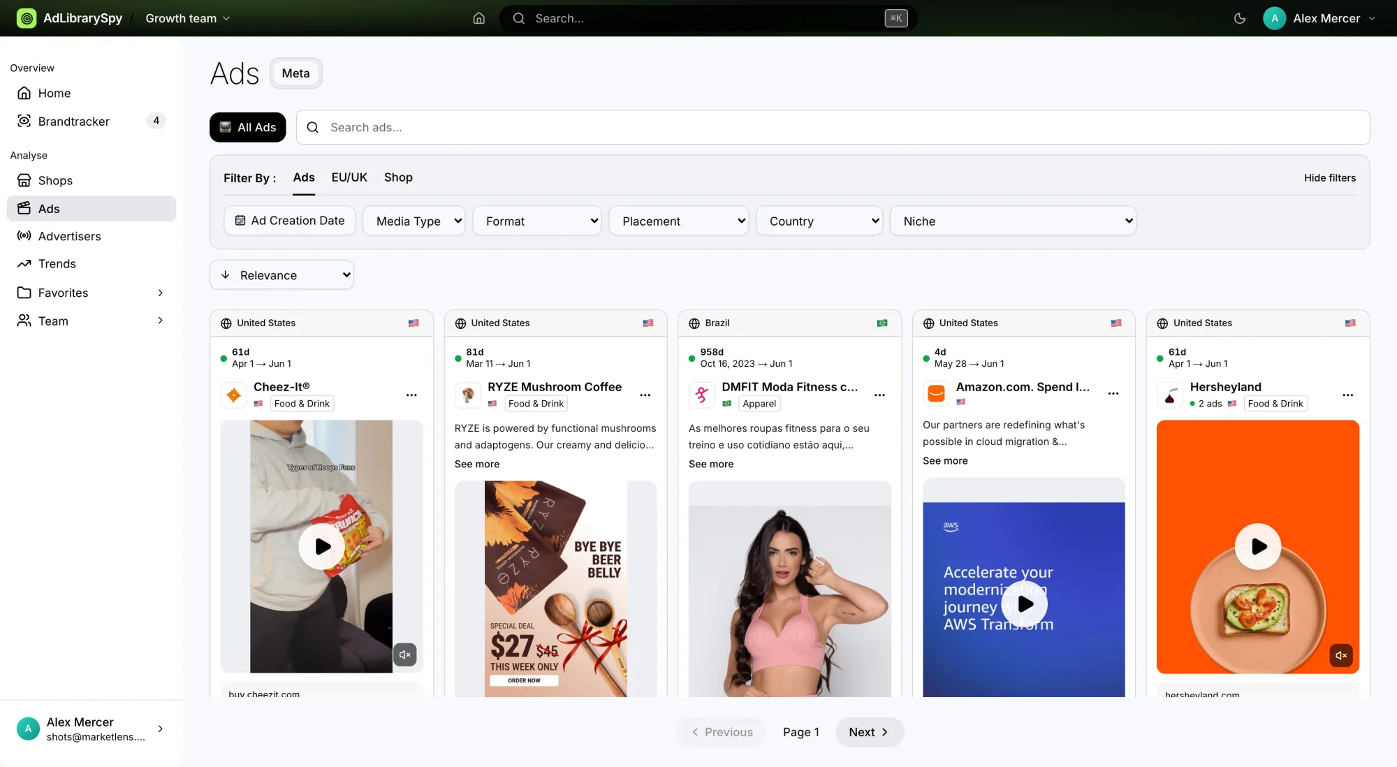 Ads library grid with real Meta ad creatives